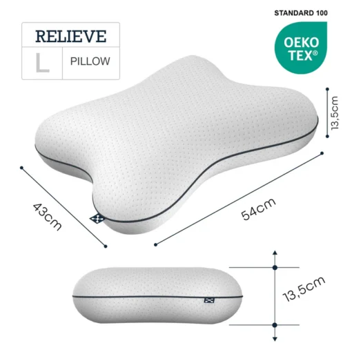 Smart® RELIEVE Padi - Image 4