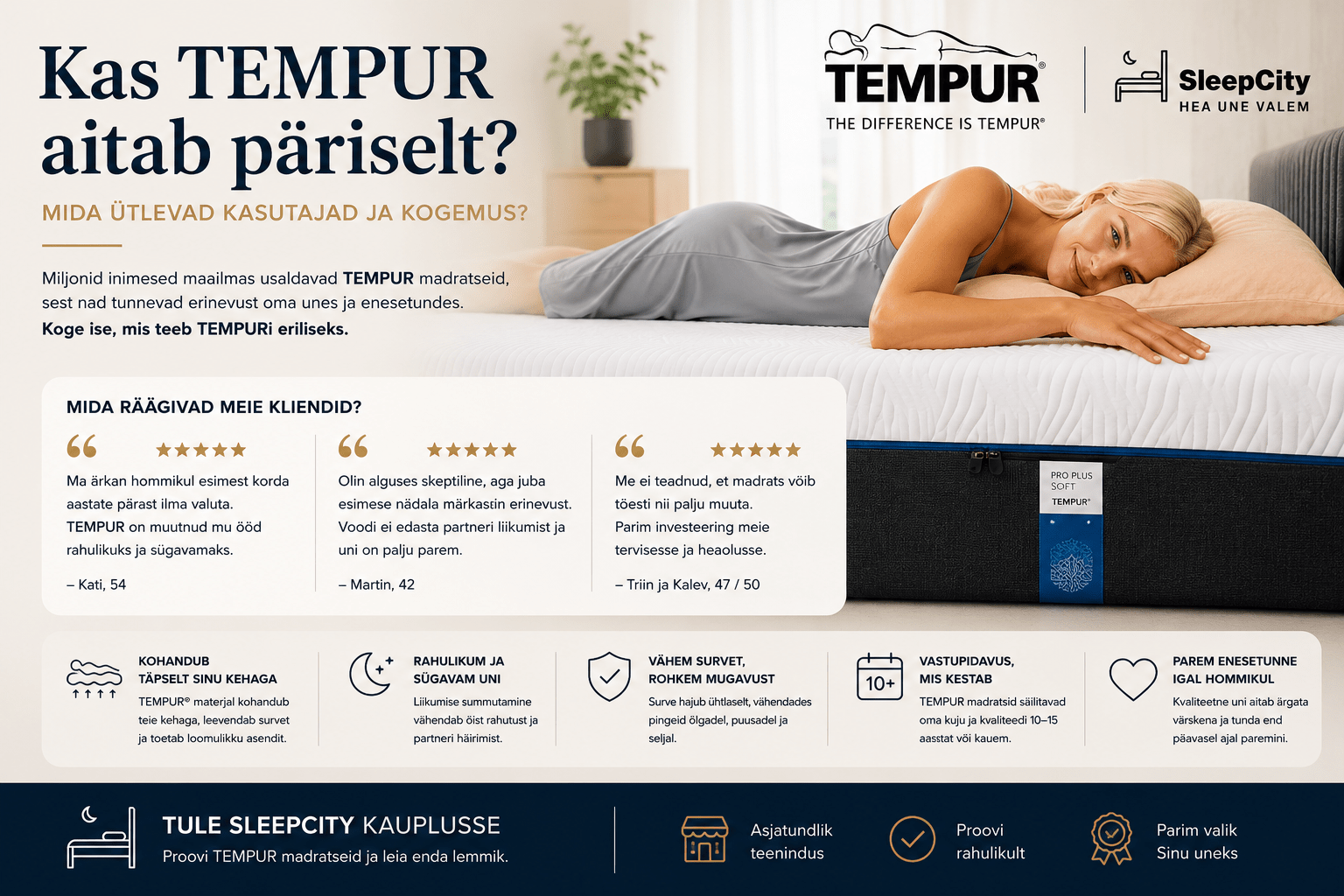 TEMPUR on üks tuntumaid madratsibrände maailmas, kuid paljud inimesed suhtuvad sellesse esialgu skeptiliselt. Kas tegemist on lihtsalt hea turundusega või tunne